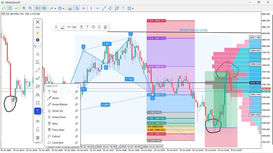 Captura de pantalla #5 Chart Drawing Toolkit