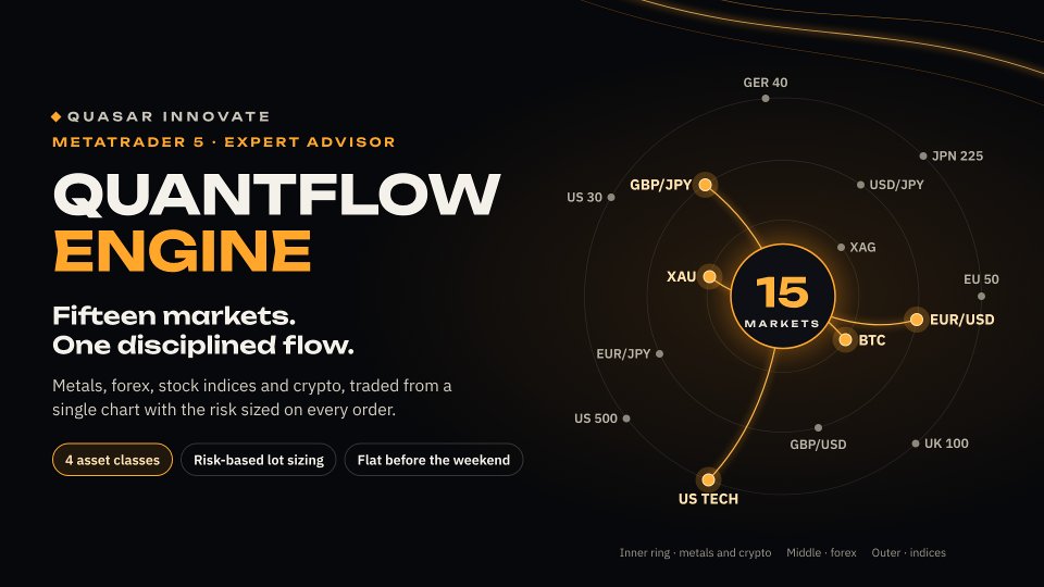 스크린샷 #1 QuantFlow Engine