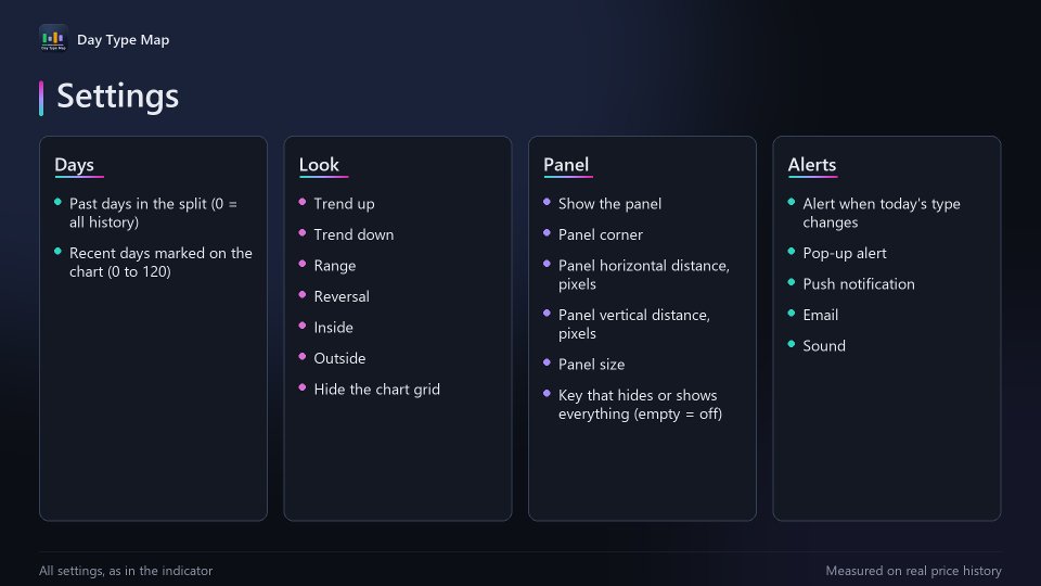 Screenshot #12 Day Type Map