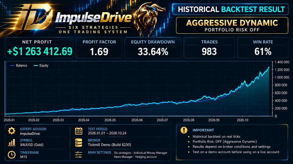 Снимок экрана #2 Impulse Drive