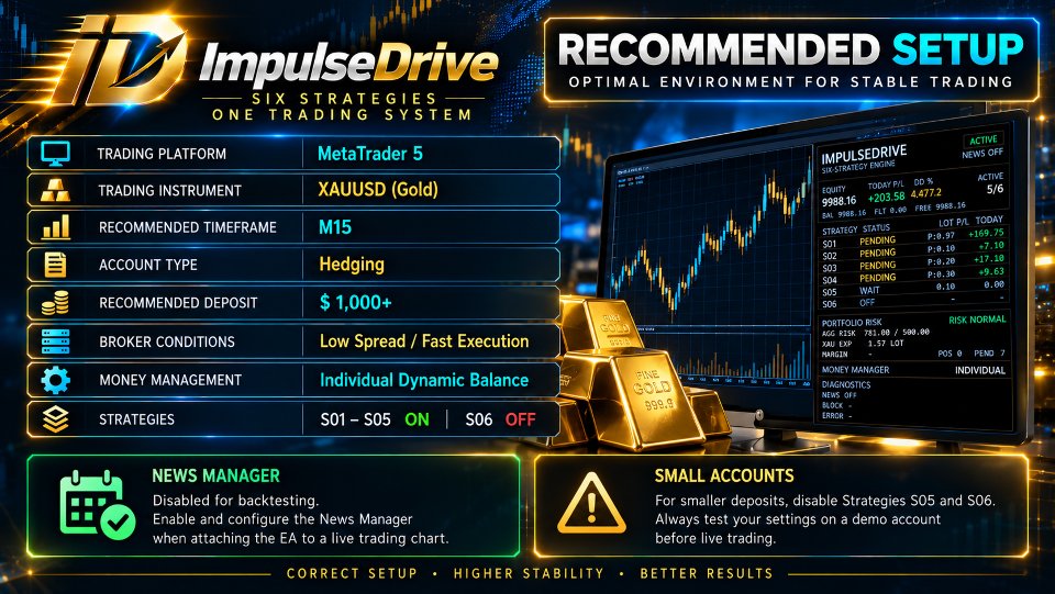 Снимок экрана #8 Impulse Drive