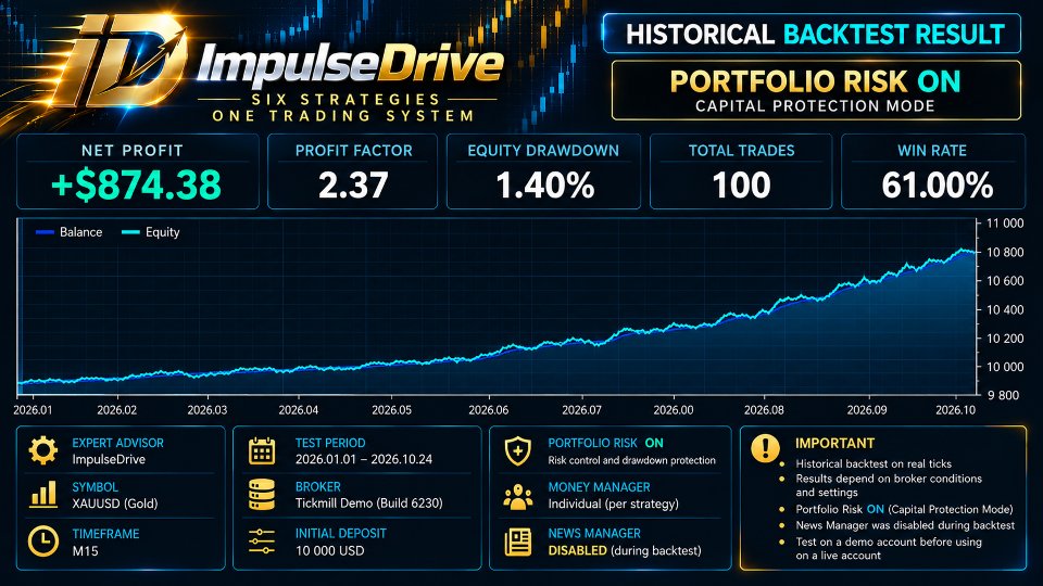 Снимок экрана #3 Impulse Drive