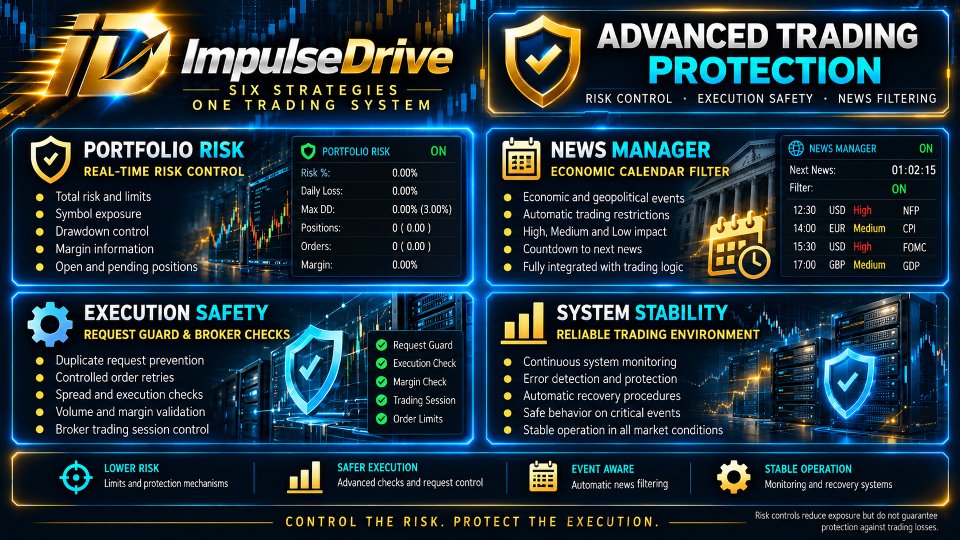 Снимок экрана #7 Impulse Drive