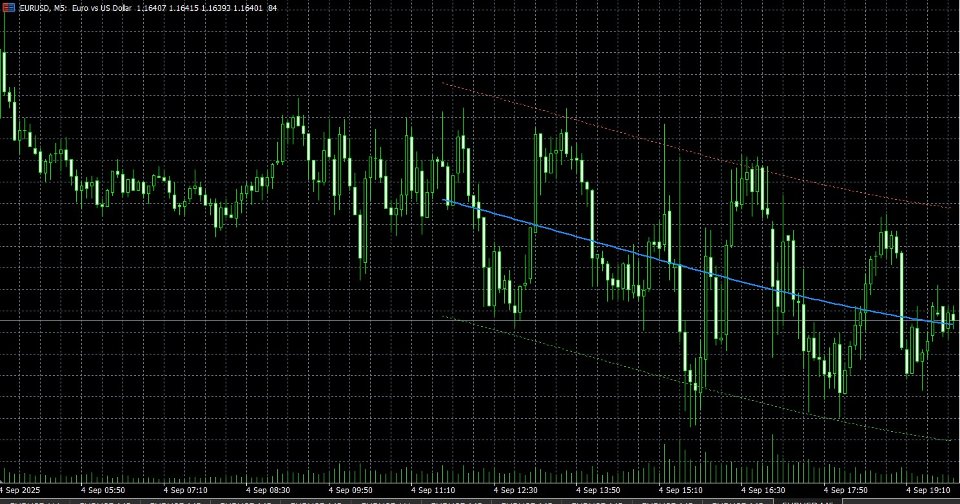 Captura de pantalla #1 Polynomial Regression Pro