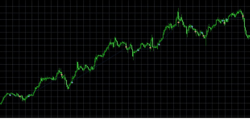 截图 #3 StackTrend GoldSilver