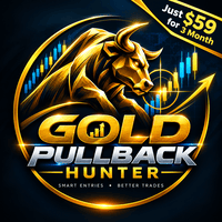 Gold Pullback Hunter