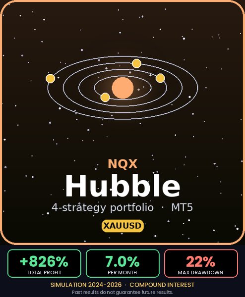 Capture d'écran #2 NQX Hubble