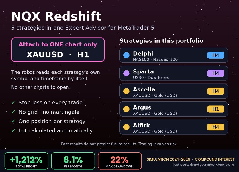 Screenshot #3 NQX Redshift