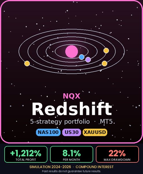 Screenshot #2 NQX Redshift