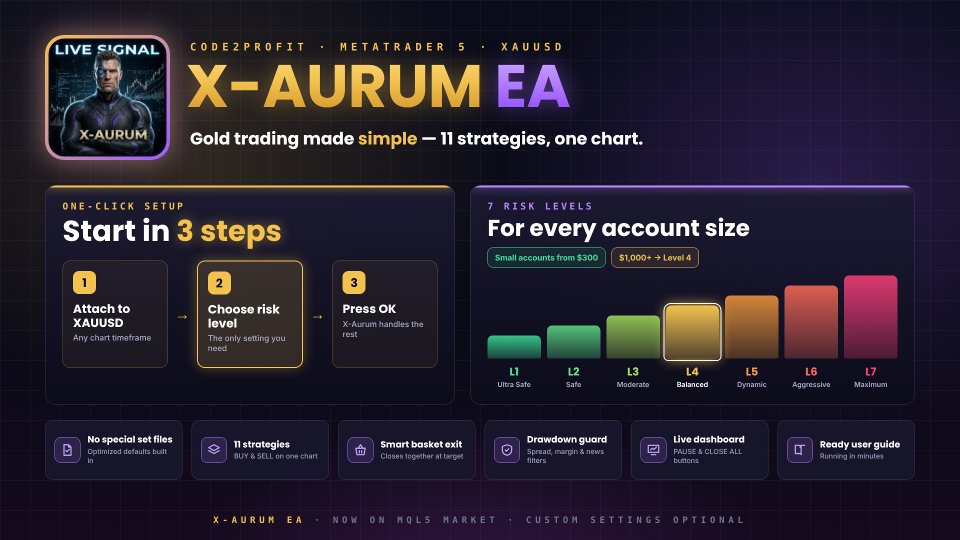Снимок экрана #1 X Aurum