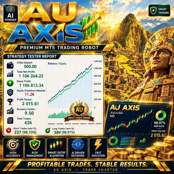 Screenshot #1 Au Axis