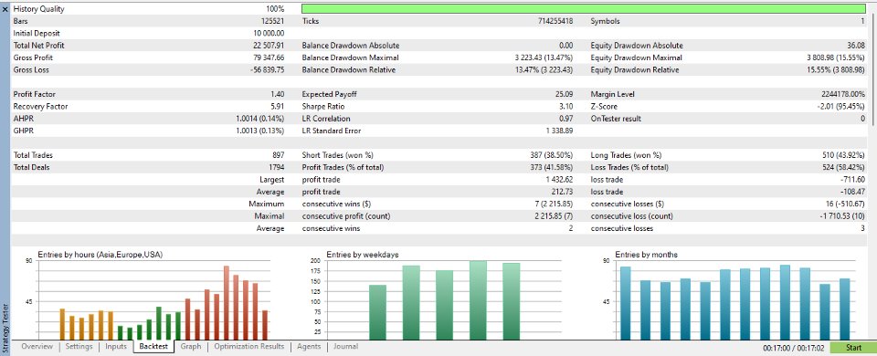 Screenshot #2 Pullback Gains
