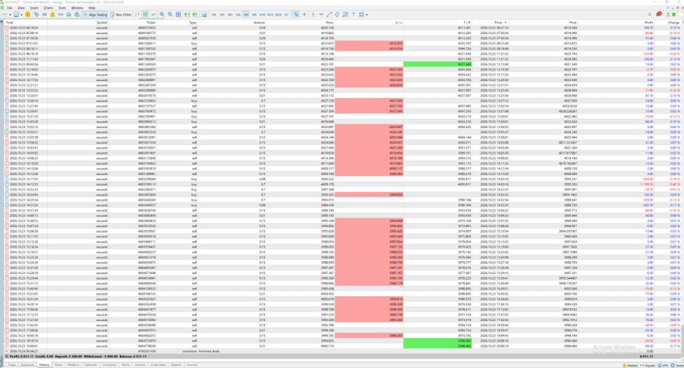 Screenshot #2 G7 Quantum Master