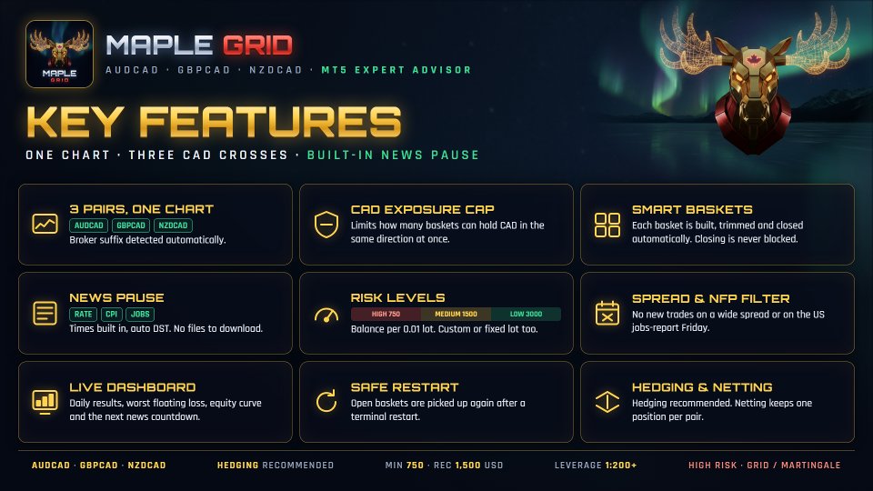 Screenshot #2 Maple Grid