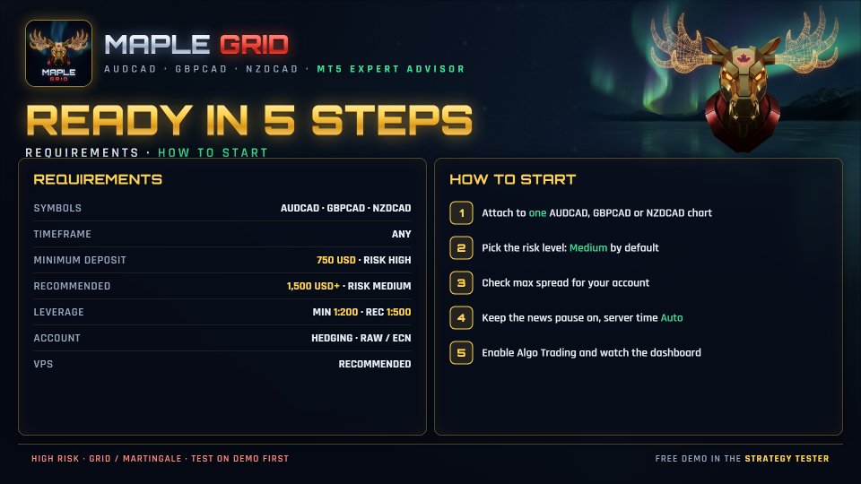 Screenshot #5 Maple Grid