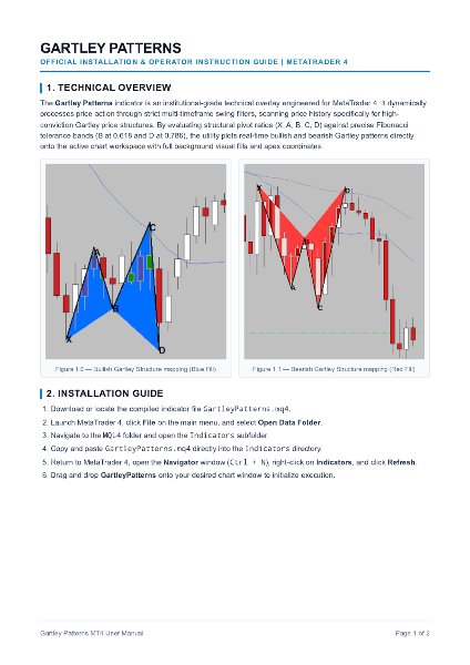 Снимок экрана #4 Gartley Patterns