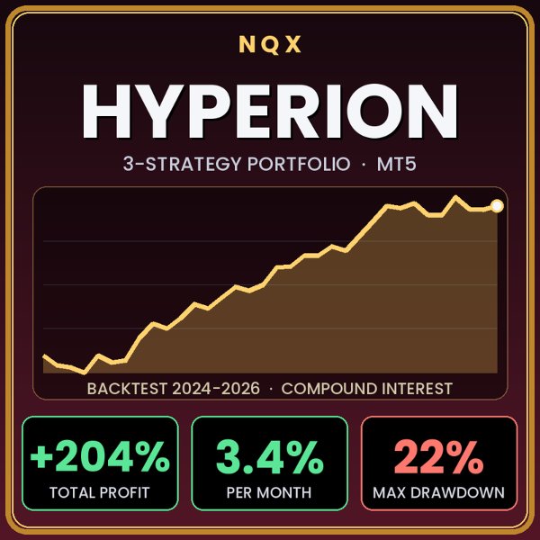 Ekran görüntüsü #1 NQX Hyperion