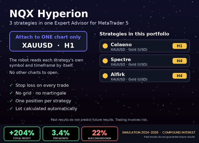 Ekran görüntüsü #3 NQX Hyperion