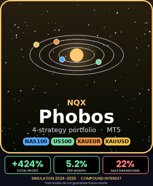 스크린샷 #2 NQX Phobos