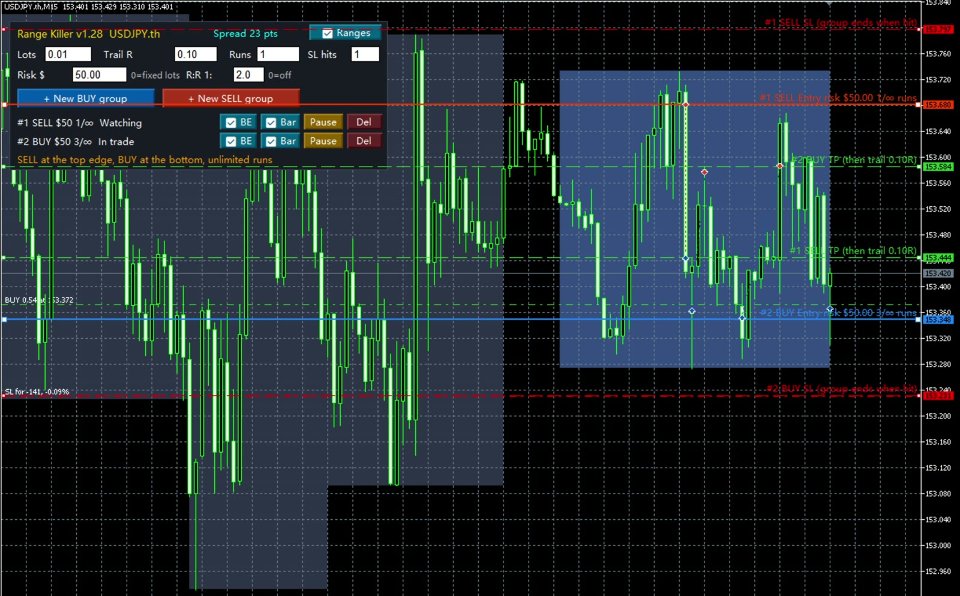 Captura de pantalla #4 Range Killer MT5