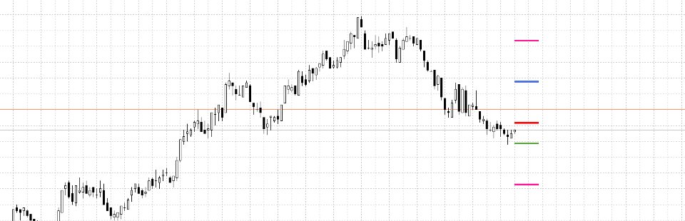 Captura de pantalla #1 Time Frame Radar