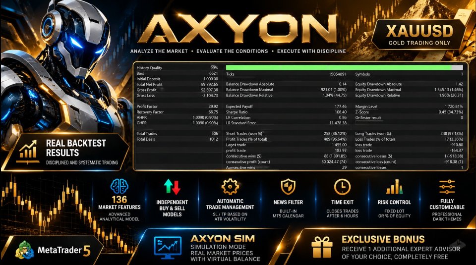 스크린샷 #1 Axyon