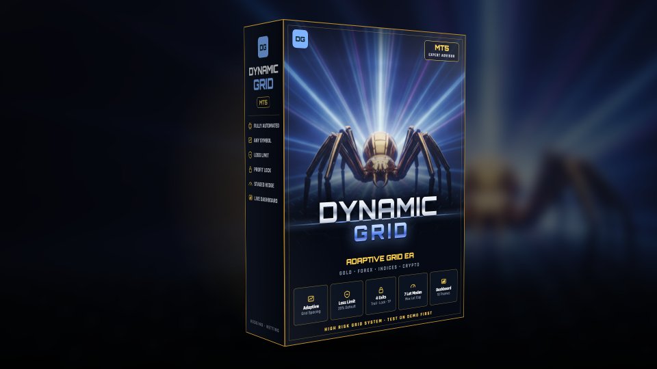 스크린샷 #1 DynamicGrid MT5