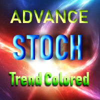 Advance Stoch Trend Colored