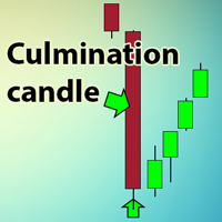 Culmination candle x2 free