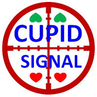 Cupid Signal Fx