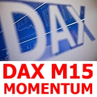 Dax M15 Momentum