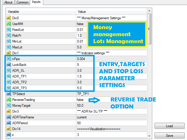 Forex Mt4 Indicators Can Be Fun For Anyone