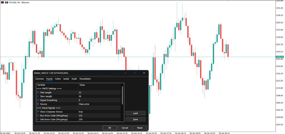 Screenshot #2 Better MACD