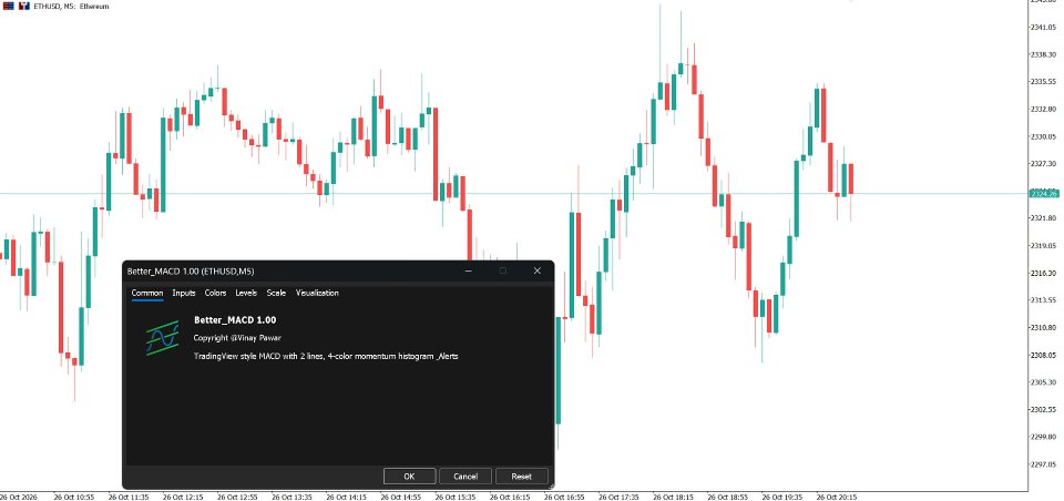 Screenshot #1 Better MACD