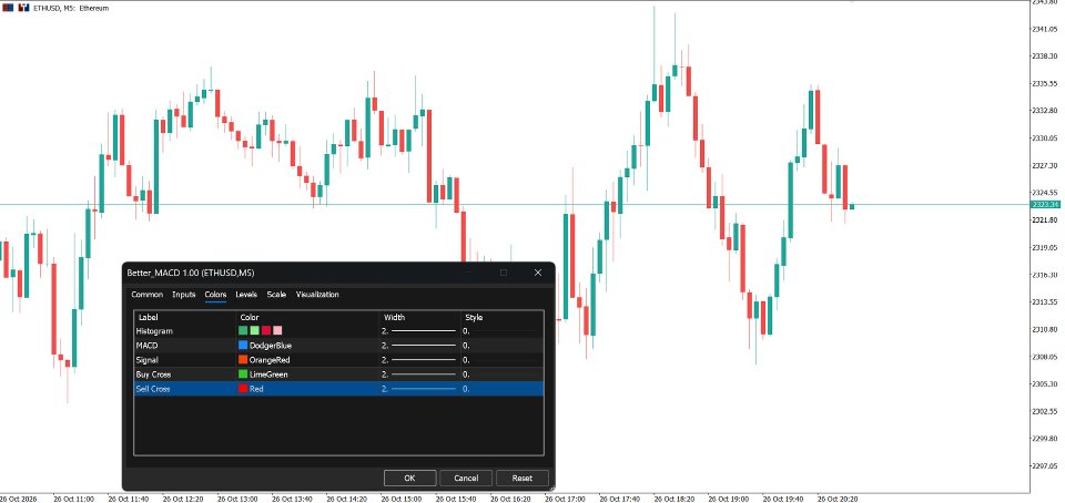 Screenshot #3 Better MACD