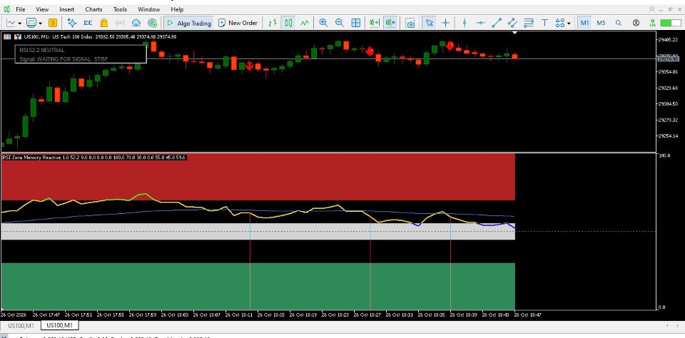 Screenshot #2 RSI Zone Memory Reactive