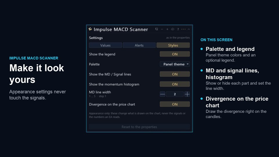 스크린샷 #9 Impulse Macd MTF Scanner