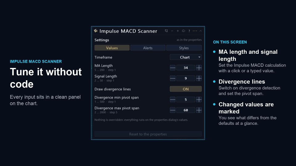 스크린샷 #6 Impulse Macd MTF Scanner