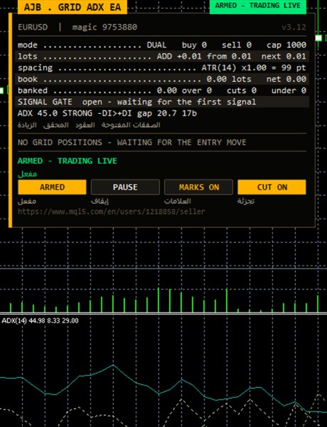 Screenshot #2 Grid ADX EA