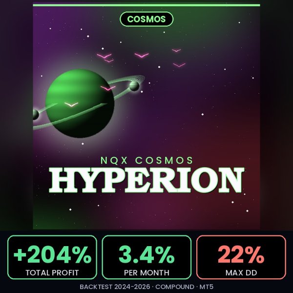 Screenshot #1 NQX Hyperion