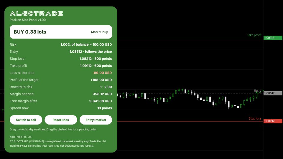 Ekran görüntüsü #1 AlgoTrade Position Size Panel