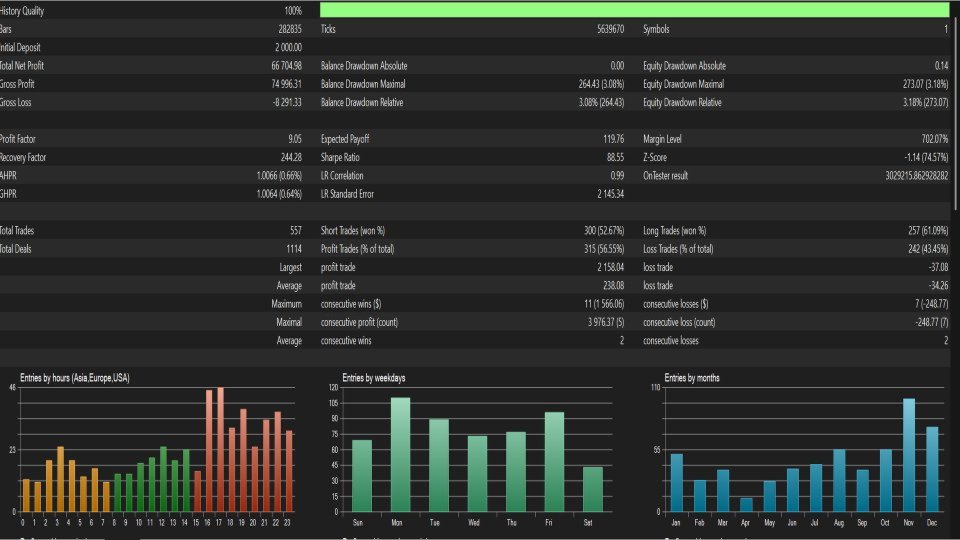 Screenshot #1 BtcBot