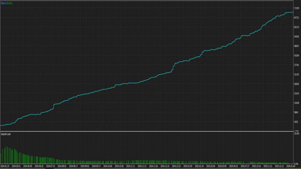 Screenshot #2 BtcBot