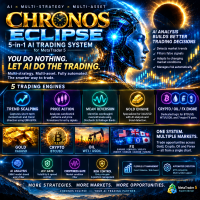 Chronos Eclipse