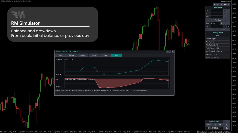 Screenshot #9 RM Simulator