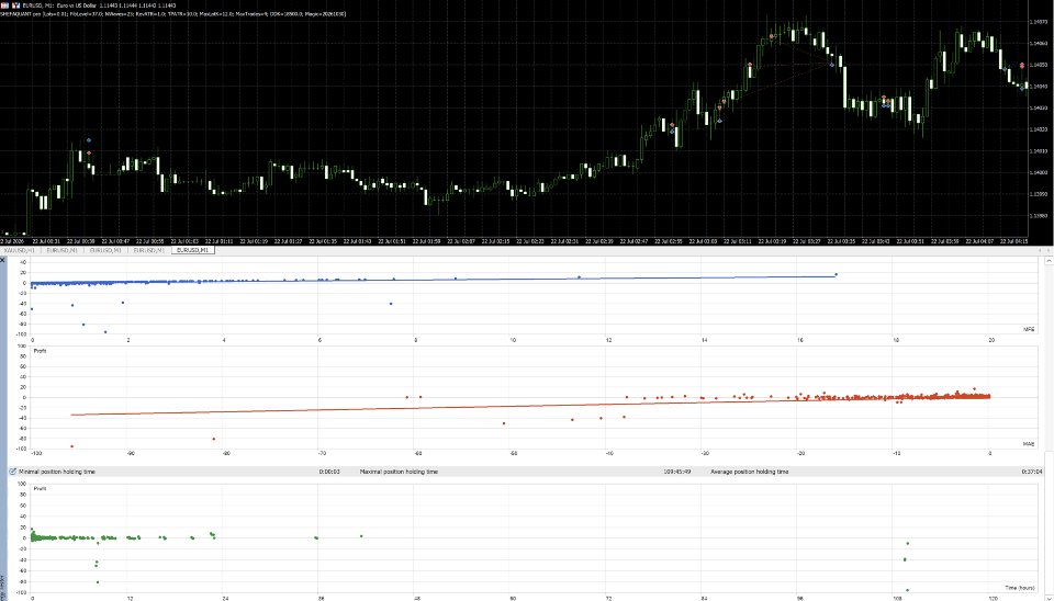 Screenshot #7 ShefaQuant Pro