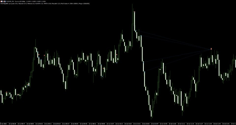 Screenshot #5 ShefaQuant Pro