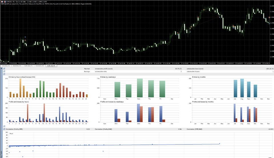 Screenshot #3 ShefaQuant Pro
