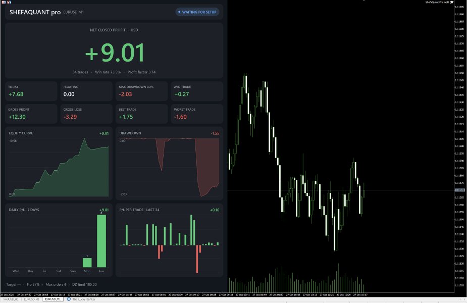 Screenshot #1 ShefaQuant Pro