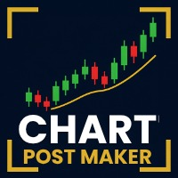 Chart Post Maker